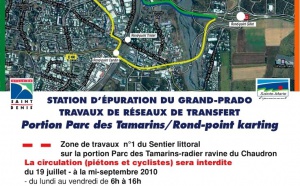Circulation sur le sentier littoral sur la portion Parc ddes tamarins-échangeur stade de l'Est