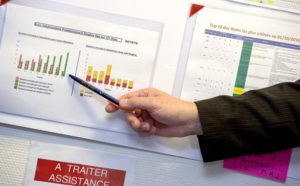 PSA pourrait quitter le CAC 40 PSA pourrait quitter le CAC 40