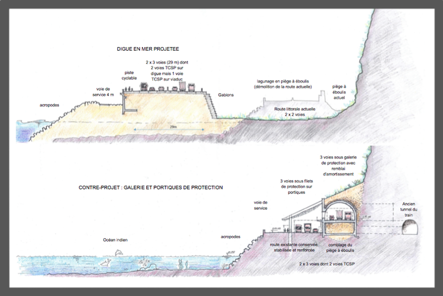 Illustration de la digue en mer projetée et de la galerie proposée par l'ATR-Fnaut