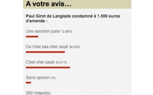 Sondage : 1.500€ d'amende pour Girot de Langlade, "cher payé" pour 43% des Zinfonautes