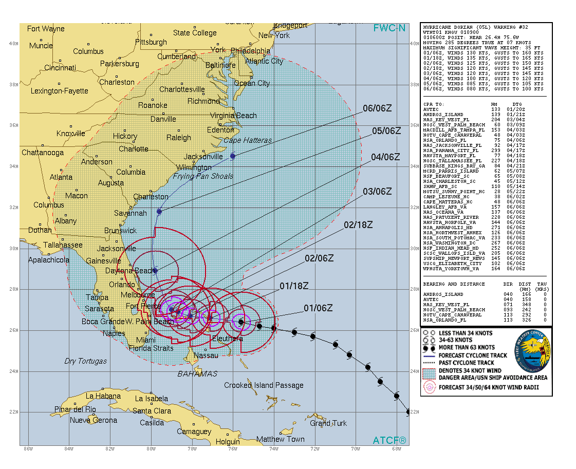 Carte de prévisions de trajectoire et d'intensité N32. US NAVY