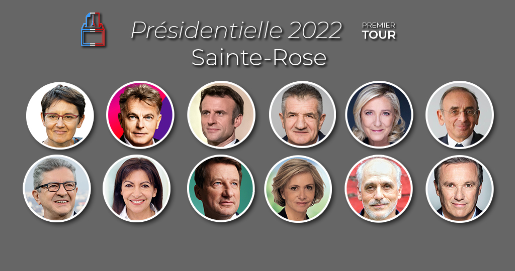 Présidentielle 2022 : Les résultats du premier tour à Sainte-Rose