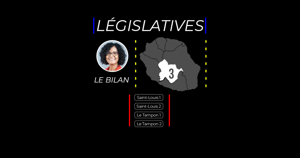 Législatives 2022 : Le bilan chiffré de la députée de la 3ème circonscription