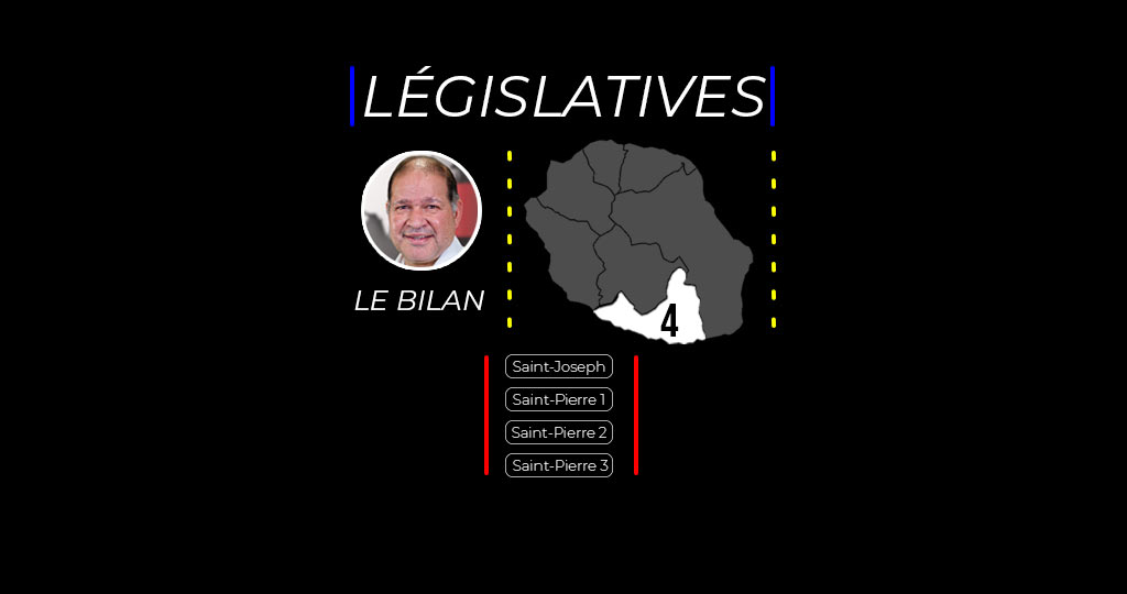 Législatives 2022 : Le bilan chiffré du député de la 4ème circonscription