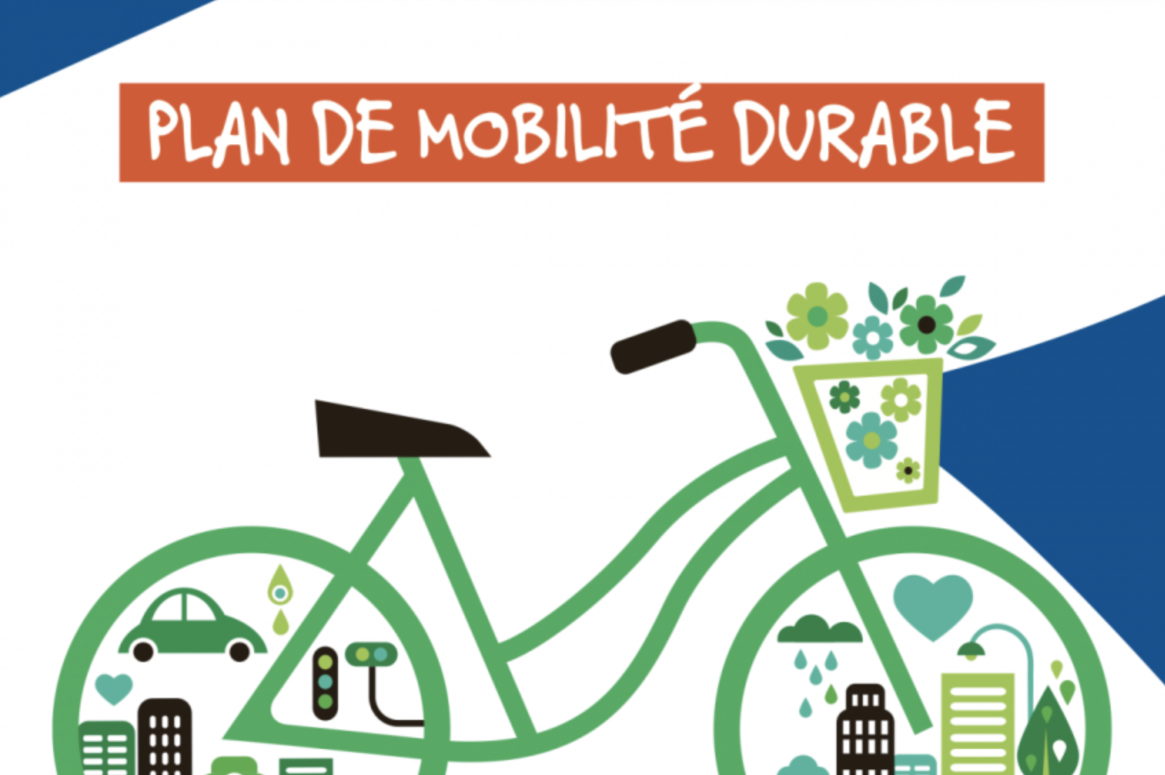 Plan de mobilité durable