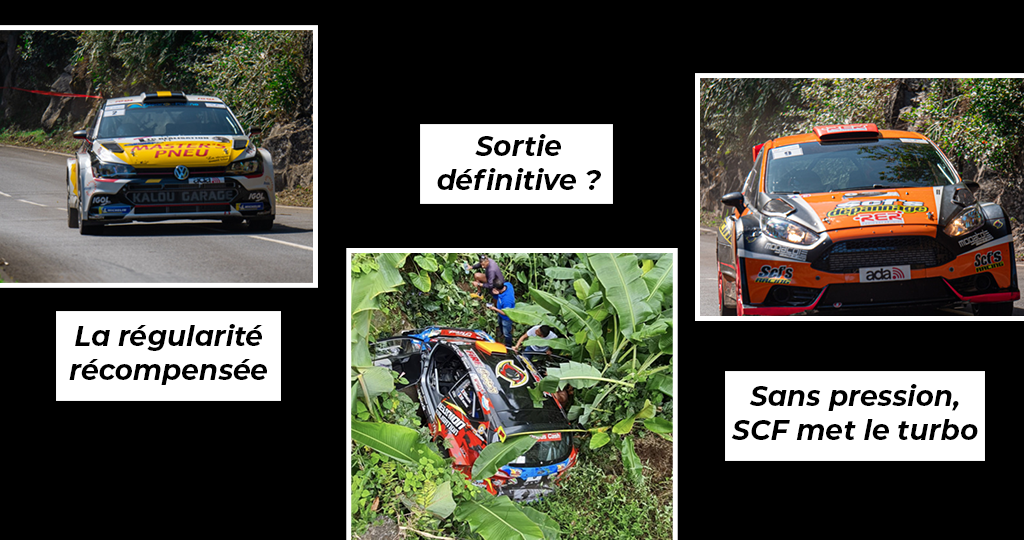 ​Rallye : Law-Long s’impose, Dorseuil sort de la course au titre