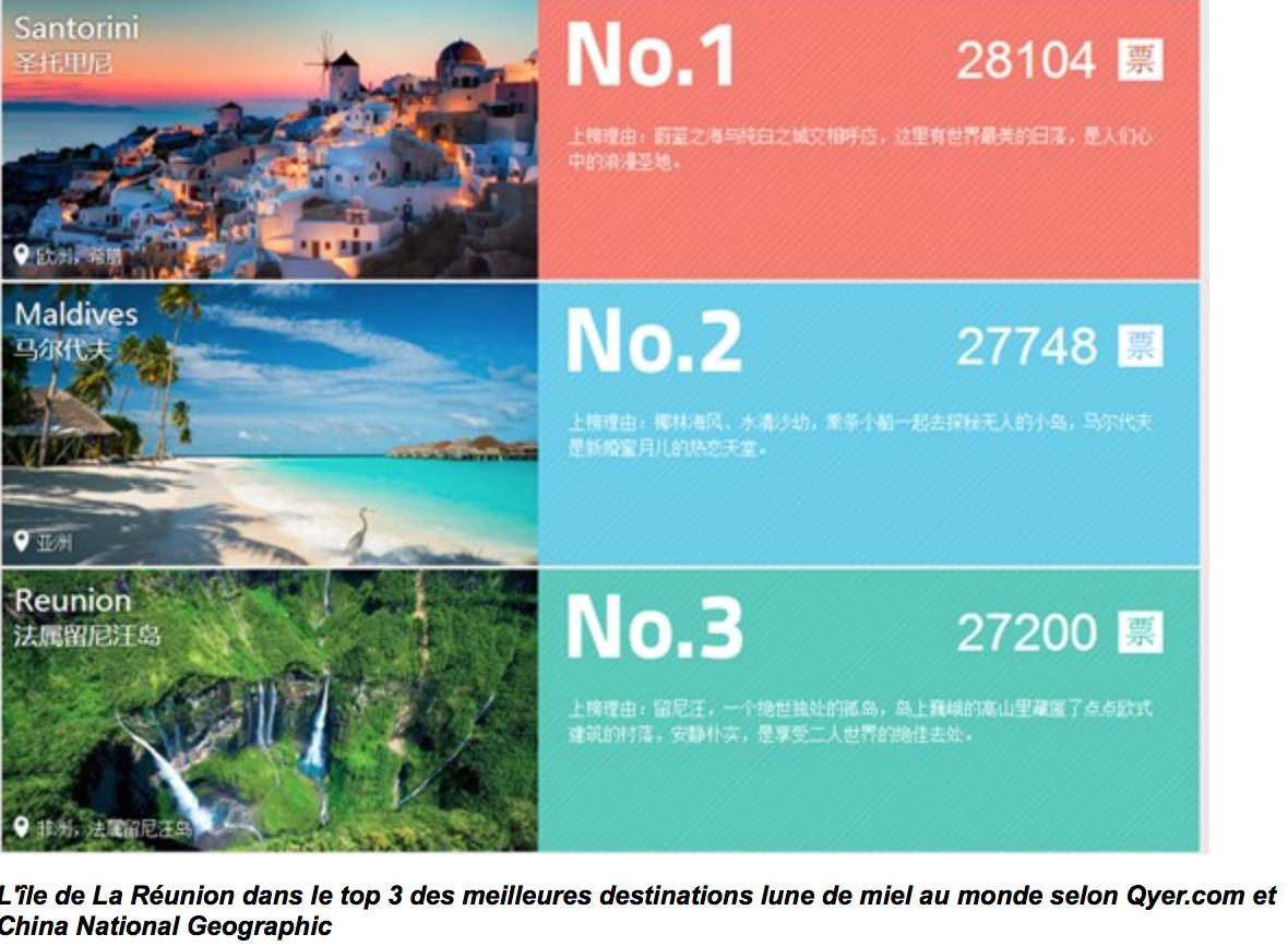 Tourisme: La destination Réunion primée en Chine