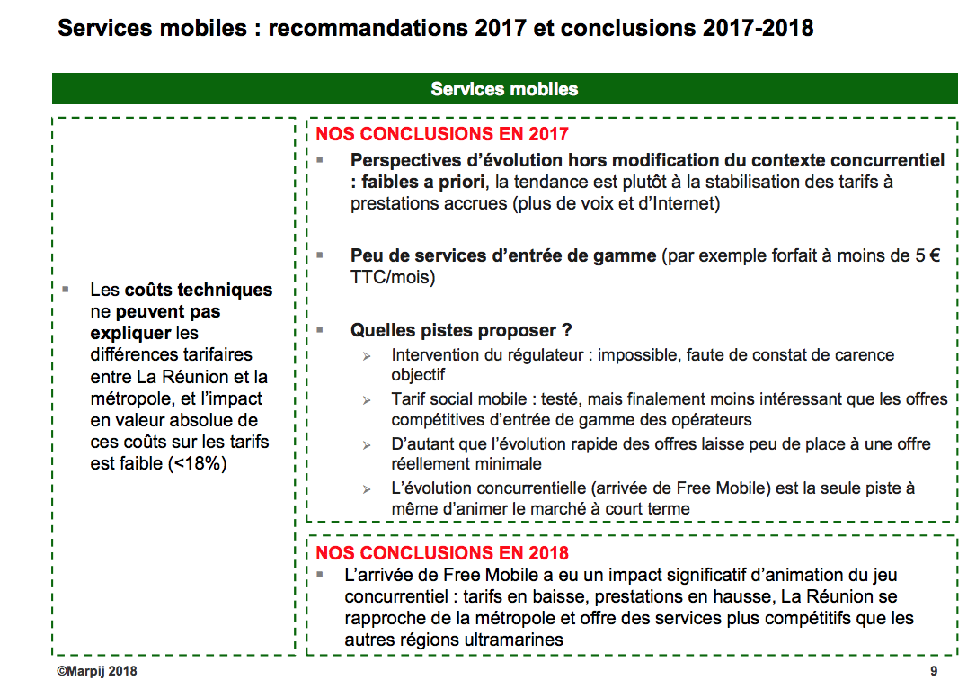 Téléphonie mobile et internet : Des tarifs toujours élevés, mais la Réunion se rapproche de la métropole