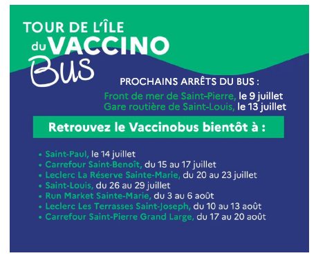Covid : 22,4% des Réunionnais sont vaccinés