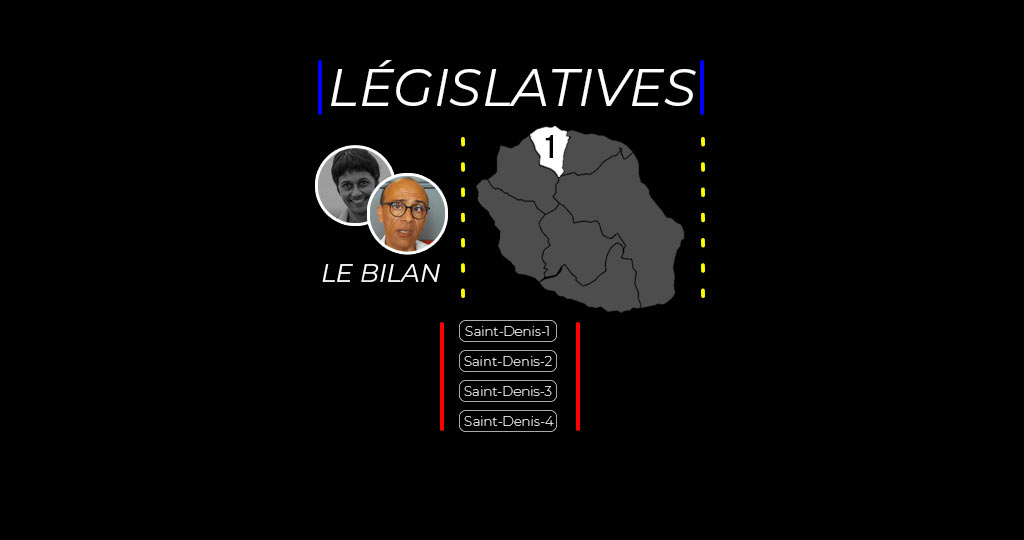 ​Législatives 2022 : Le bilan chiffré du député de la 1ère circonscription