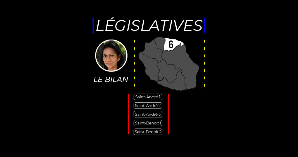 Législatives 2022 : Le bilan chiffré du député de la 6ème circonscription