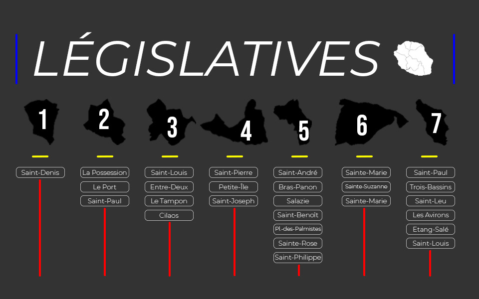 Législatives : Les Réunionnais suivent-ils la politique ?