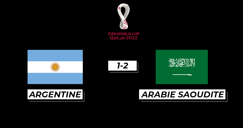 Mondial 2022 : L'Arabie Saoudite bat l'Argentine