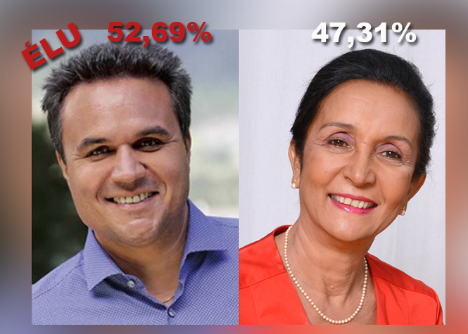 Régionales 2015: Didier Robert réélu avec 52,69%