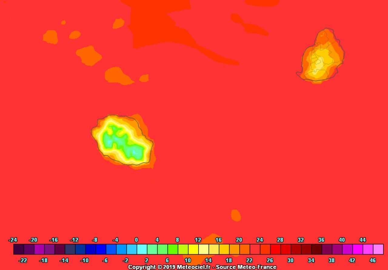 35260529-31972660