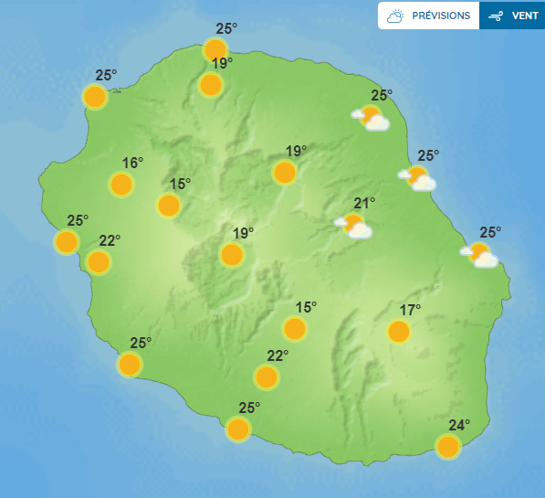 Météo