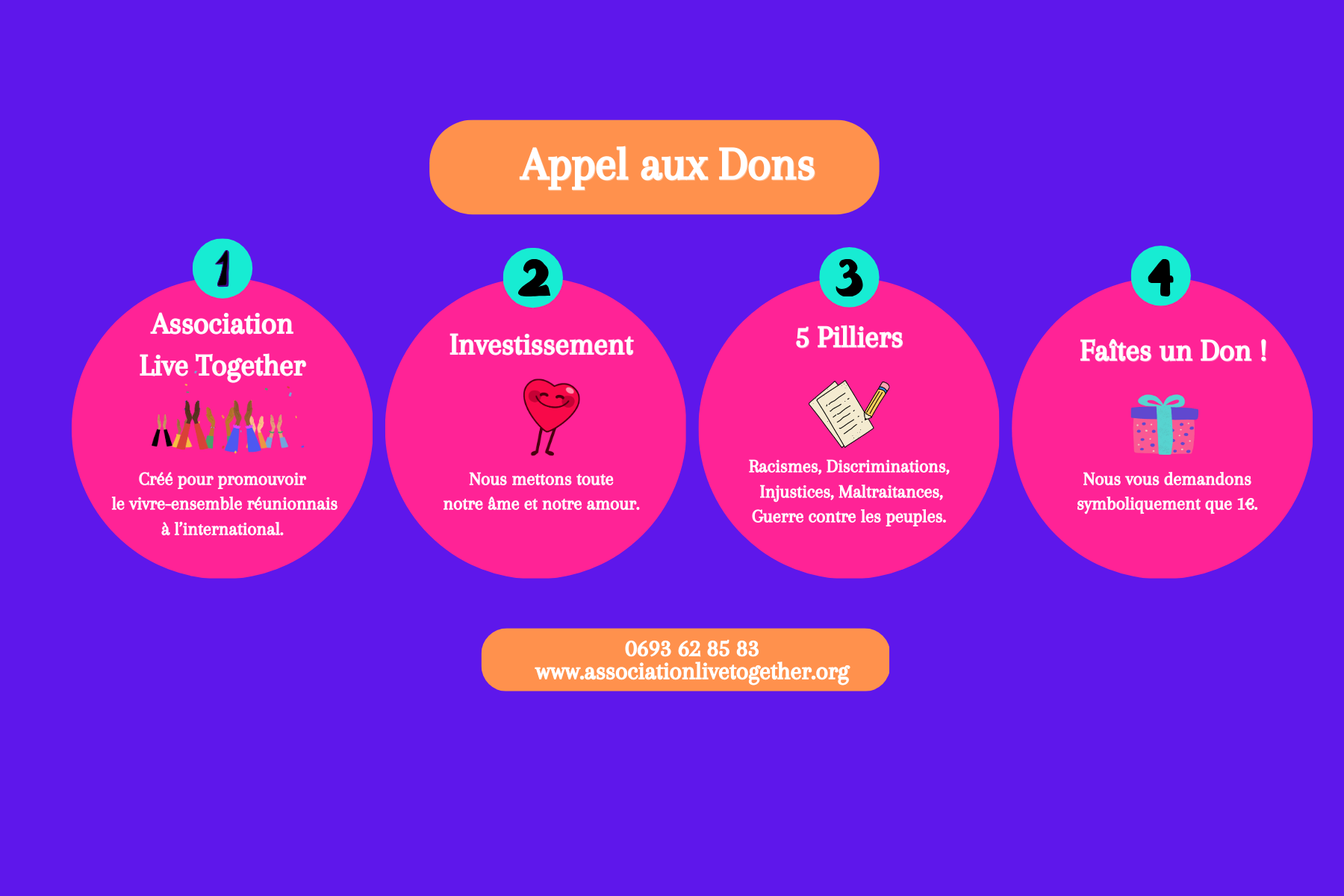 communiqu-lancement-de-l-association-live-together-appel-aux-dons
