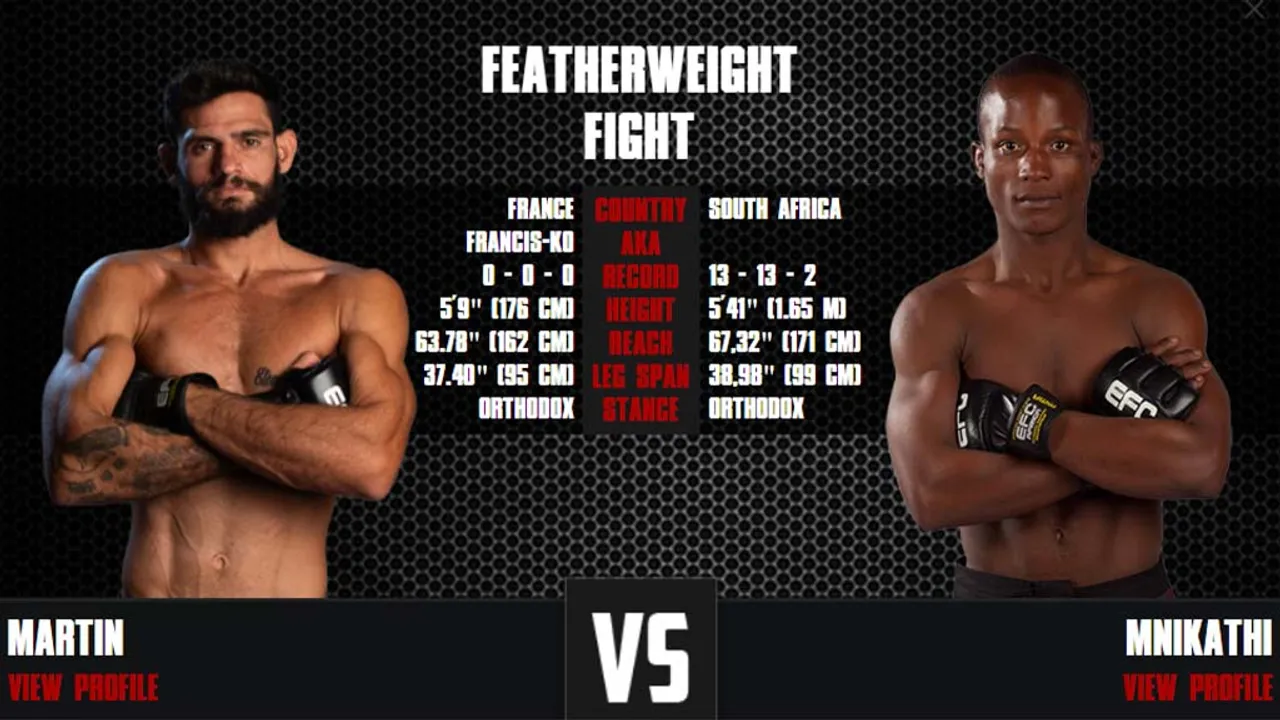 francis ko martin EFC