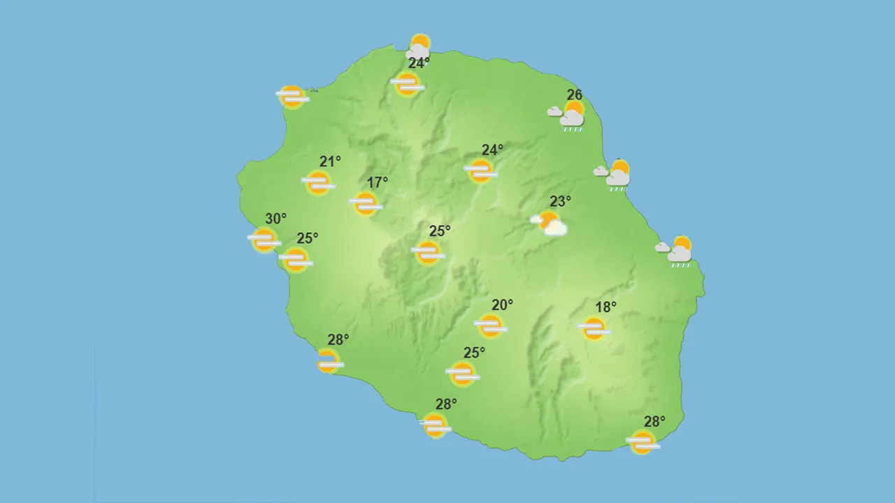 meteo