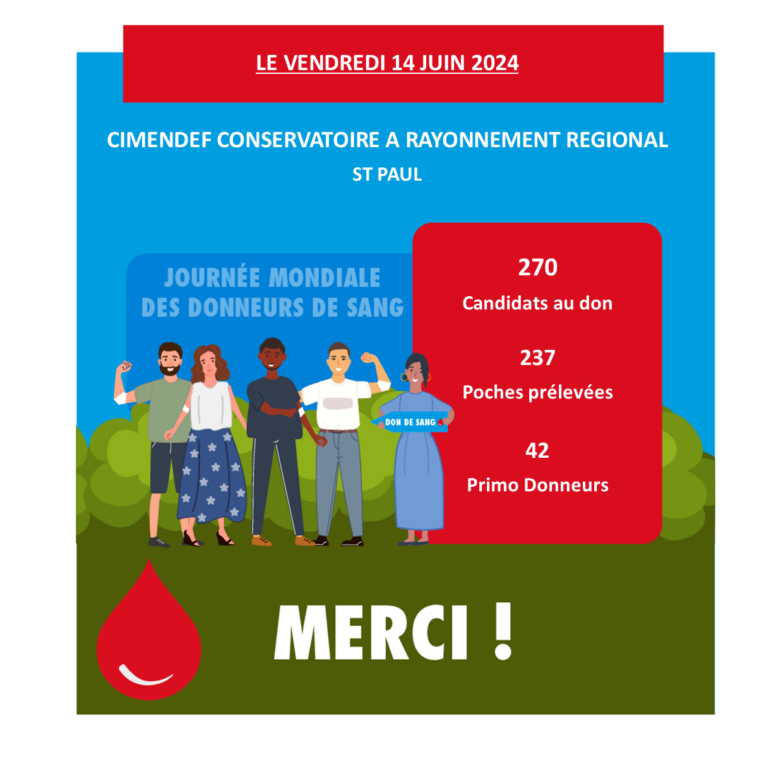 Les Saint-Paulois mobilisés pour la Journée Mondiale du Don du Sang