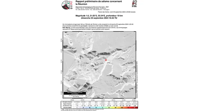 Rapport_Preliminaire Seisme