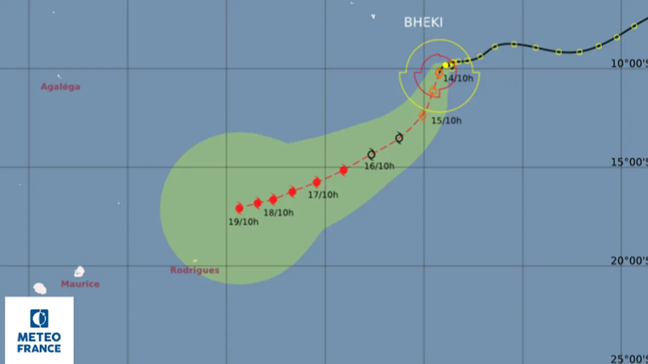Météo