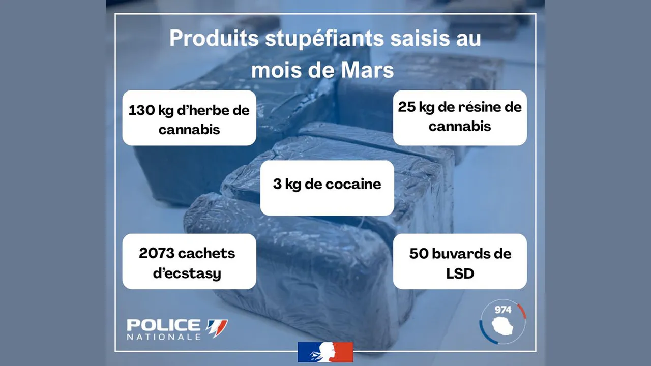 drogues - ecstasy drogues - ecstasy