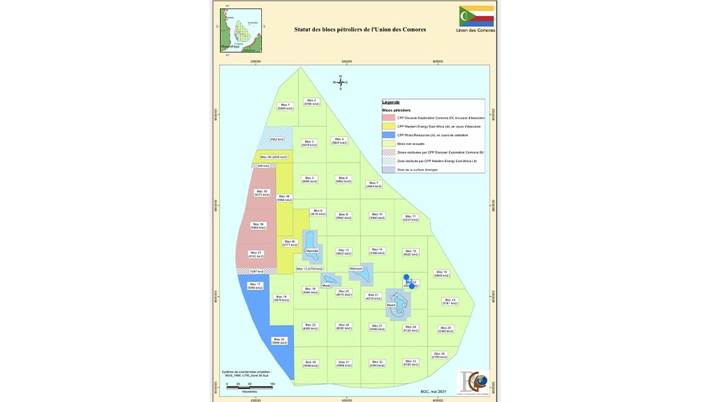 Comores, pétrole