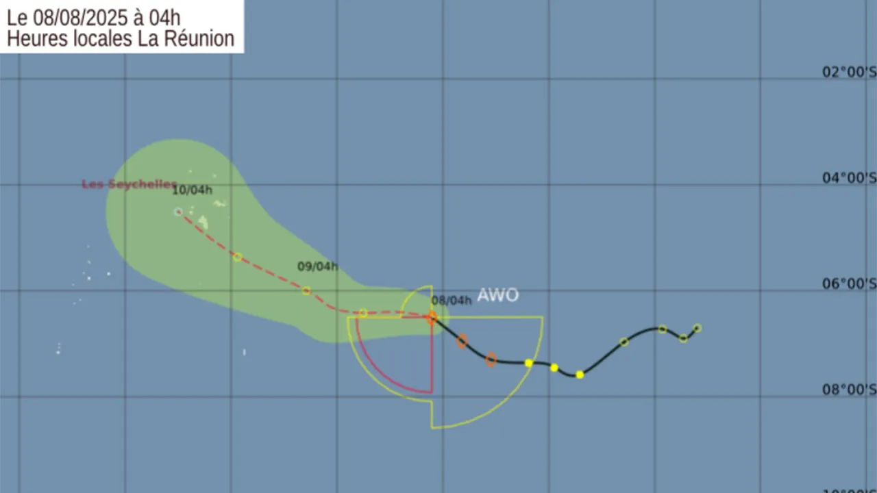 Awo