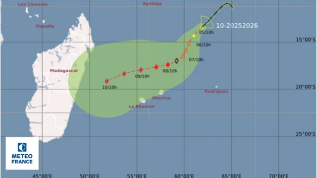 Météo