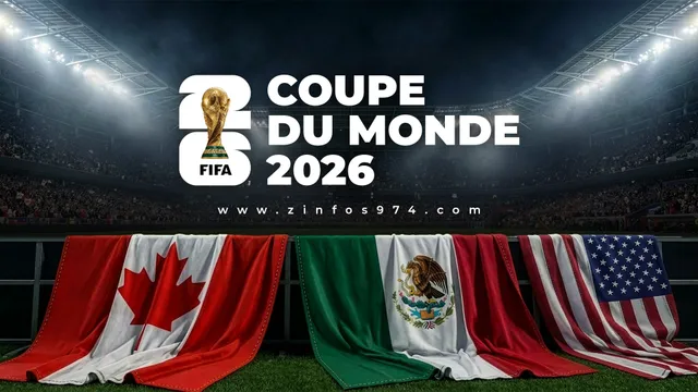 Coupe du monde de football 2026