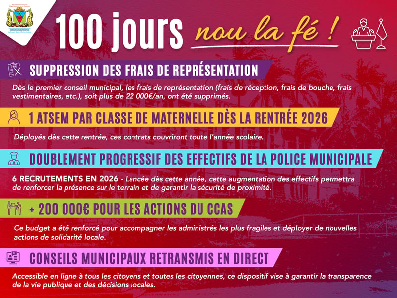 Visuel_100jrs_nou la fé_1920x1440px-2-2