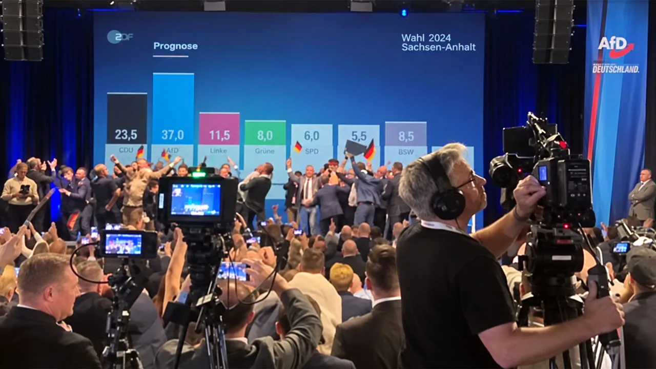 AFD