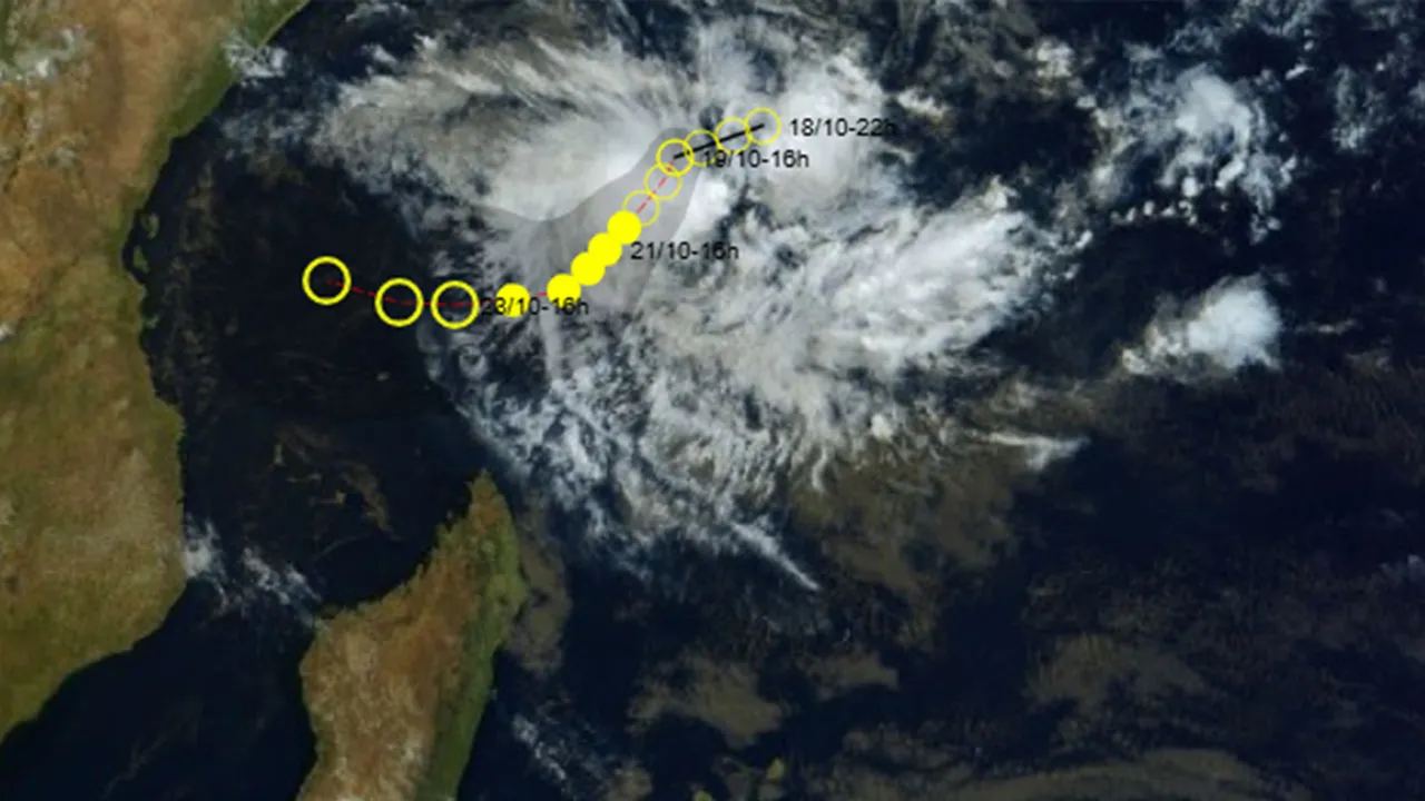 Perturbation-tropicale