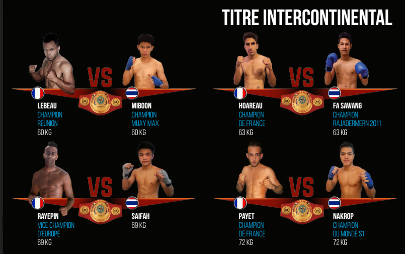 Muay thai : Soirée exceptionnelle le 29 octobre à la Nordev