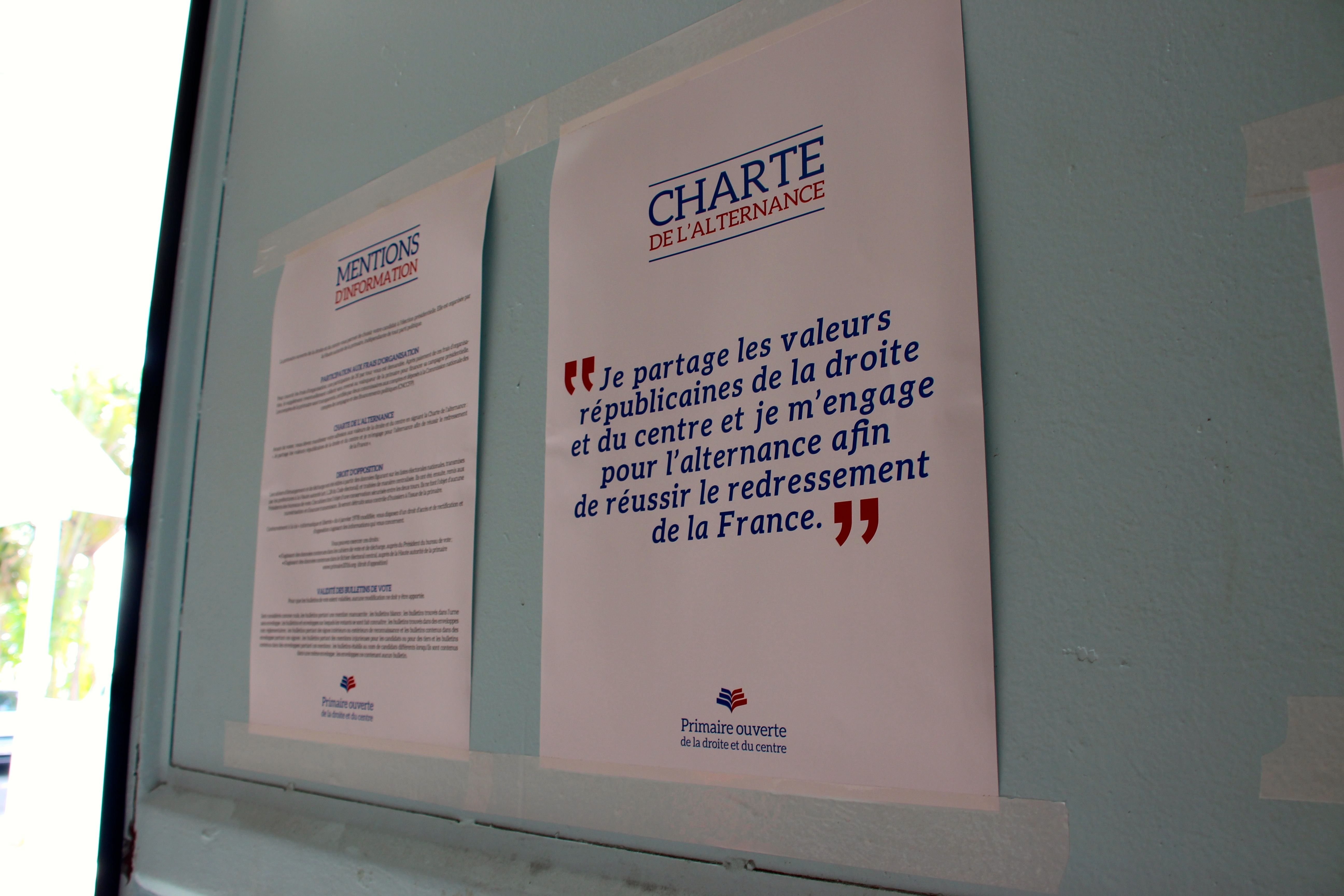 Primaire : François Fillon (64,2%) double Alain Juppé (35,8%) à La Réunion