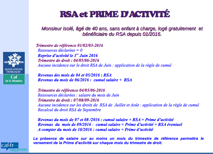 Emploi agricole et minimas sociaux: Le cumul est possible!