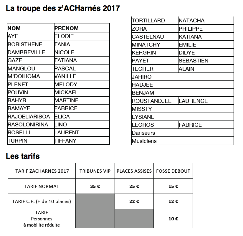 Les z’ACHarnés 2017: Une troisième édition sous le signe de la tolérance