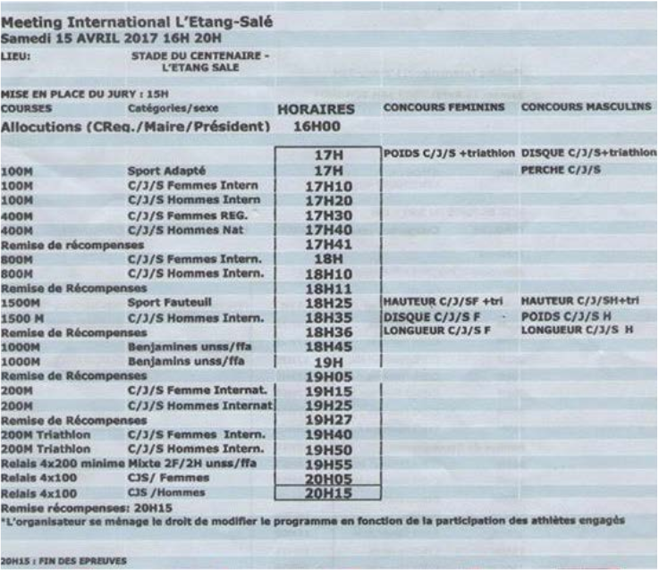 Meeting d'athlétisme à l'Étang-Salé