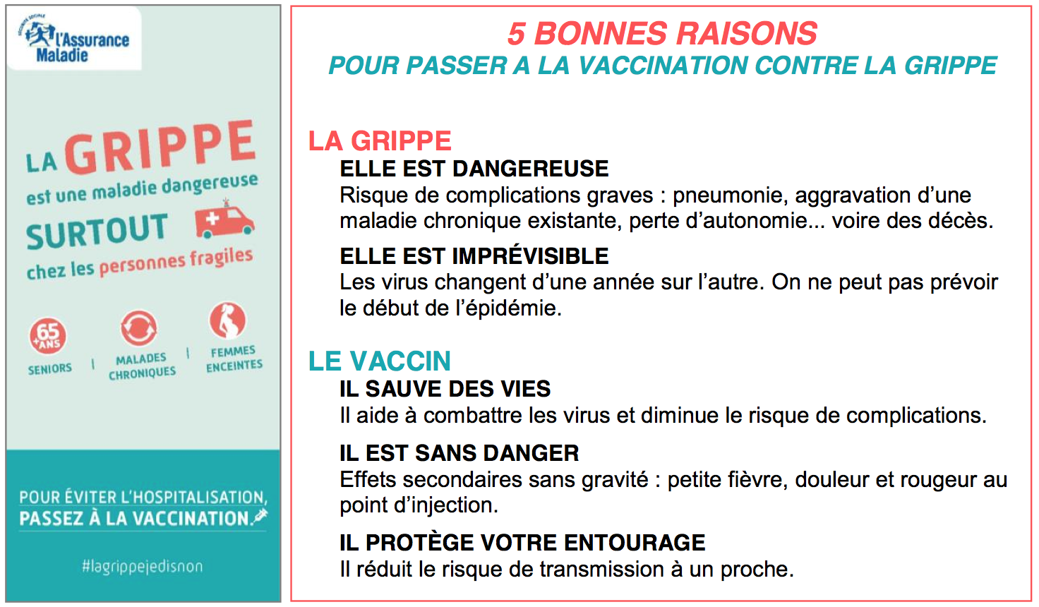 19 décès dus à la grippe en 2016: L'ARS lance sa campagne de vaccination