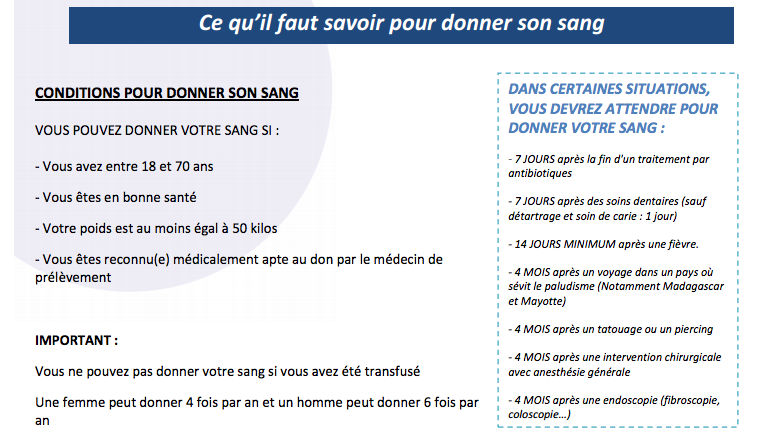 Don du sang: Planning des prochaines collectes mobiles