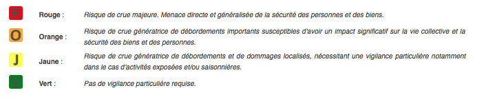 Vigilance crue à la rivière des Marsouins