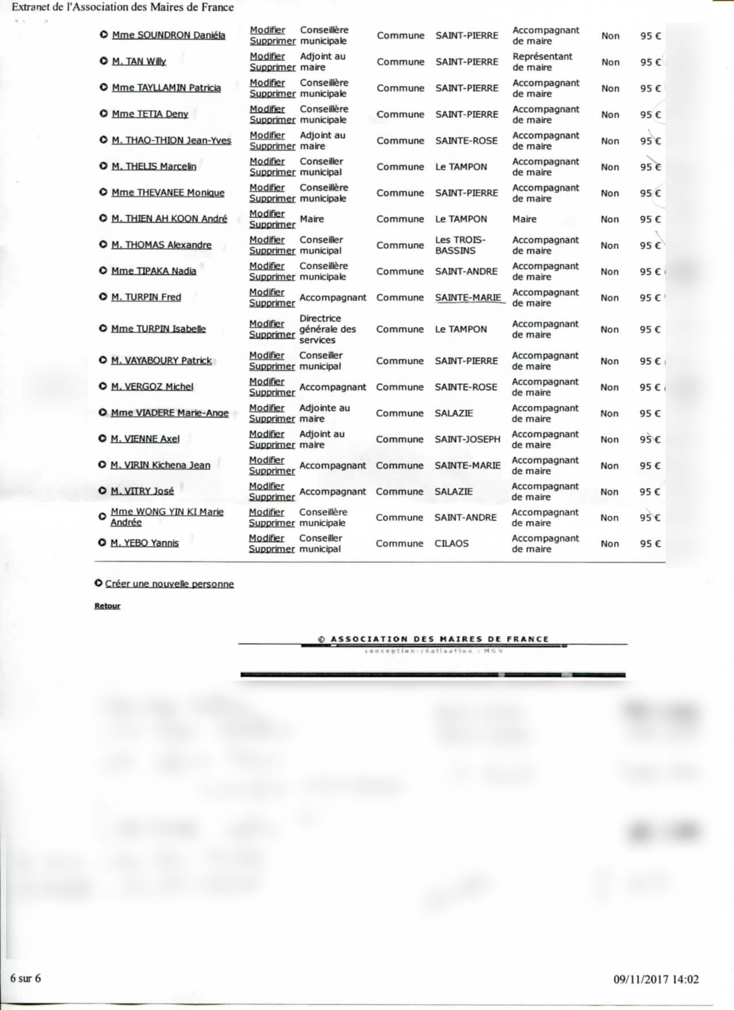 100ème congrès des maires : L'incroyable scandale du gaspillage de l'argent public