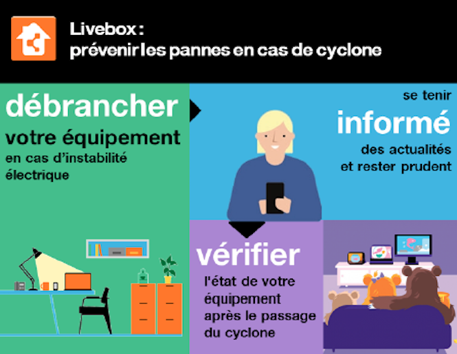 Berguitta: Les recommandations d'Orange Réunion