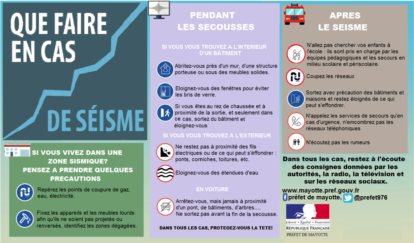 Mayotte: le Préfet s'exprime sur l'essaim de séismes