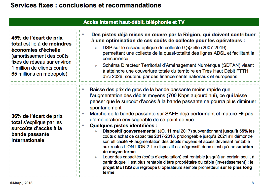 Téléphonie mobile et internet : Des tarifs toujours élevés, mais la Réunion se rapproche de la métropole