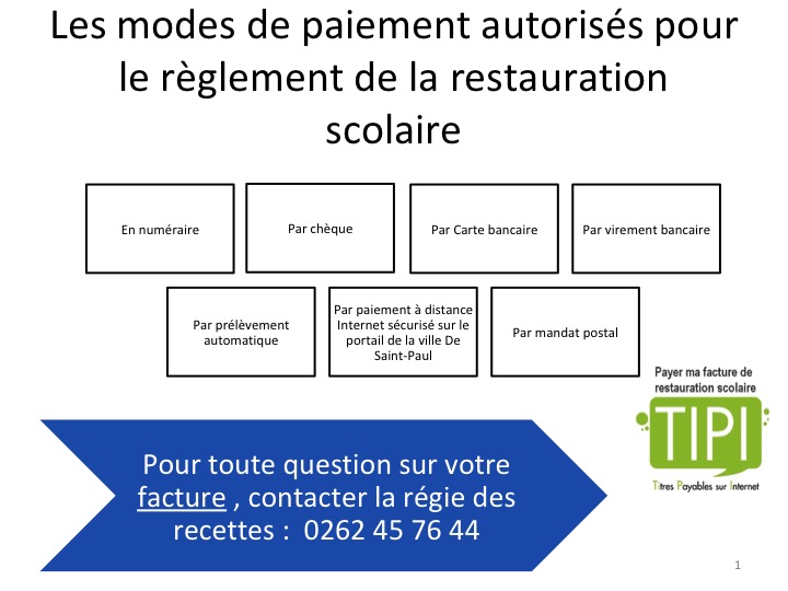 Restauration scolaire : choisissez votre mode de paiement
