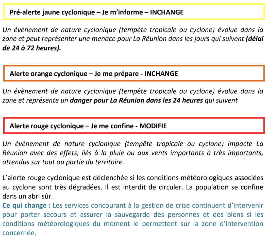 ?? Le système d'alerte cyclonique évolue : Création d'une nouvelle alerte violette
