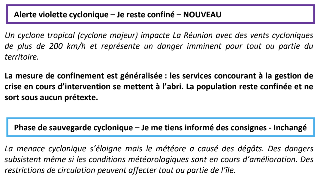 ?? Le système d'alerte cyclonique évolue : Création d'une nouvelle alerte violette