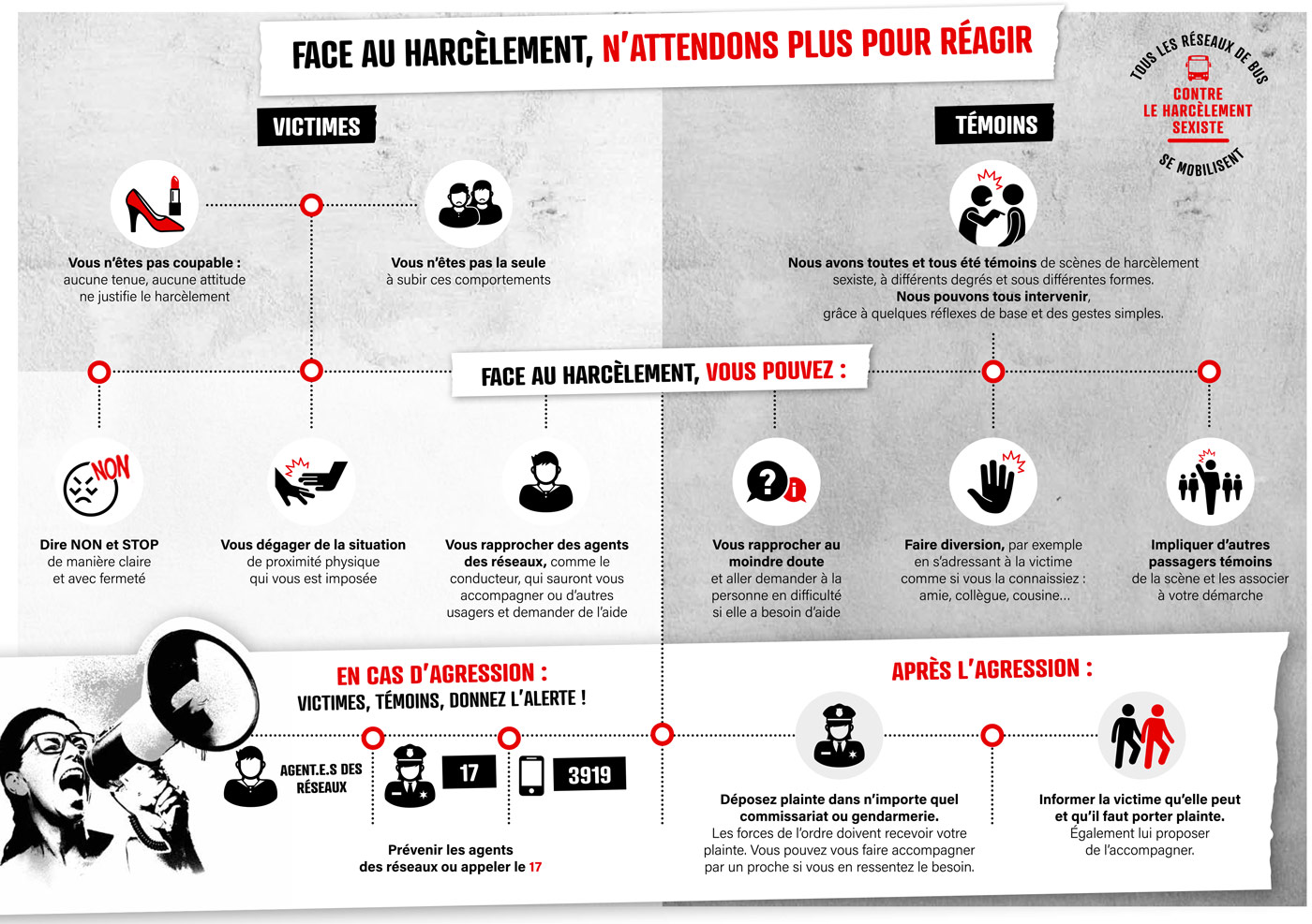 Lutte contre le harcèlement sexiste dans les transports en commun